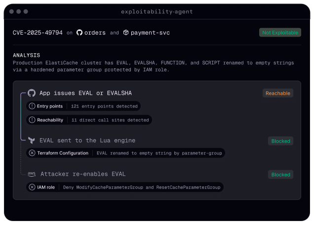 Maze Exploitability