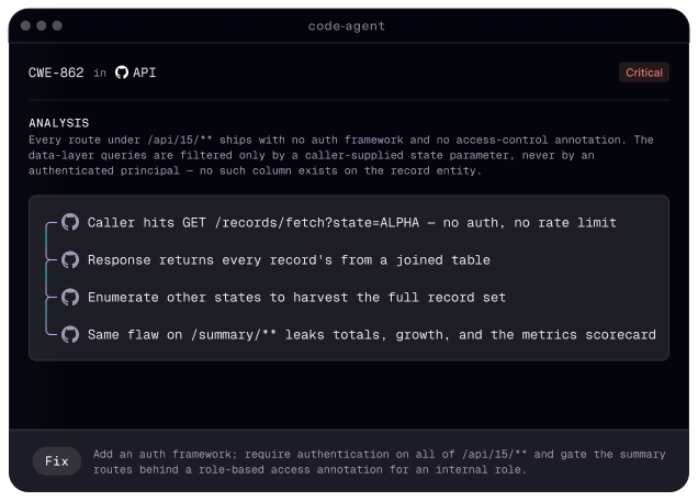 Your Code (AI SAST)