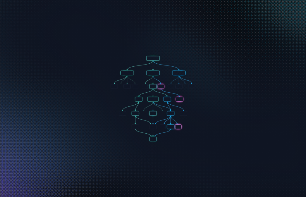 Dependency tree