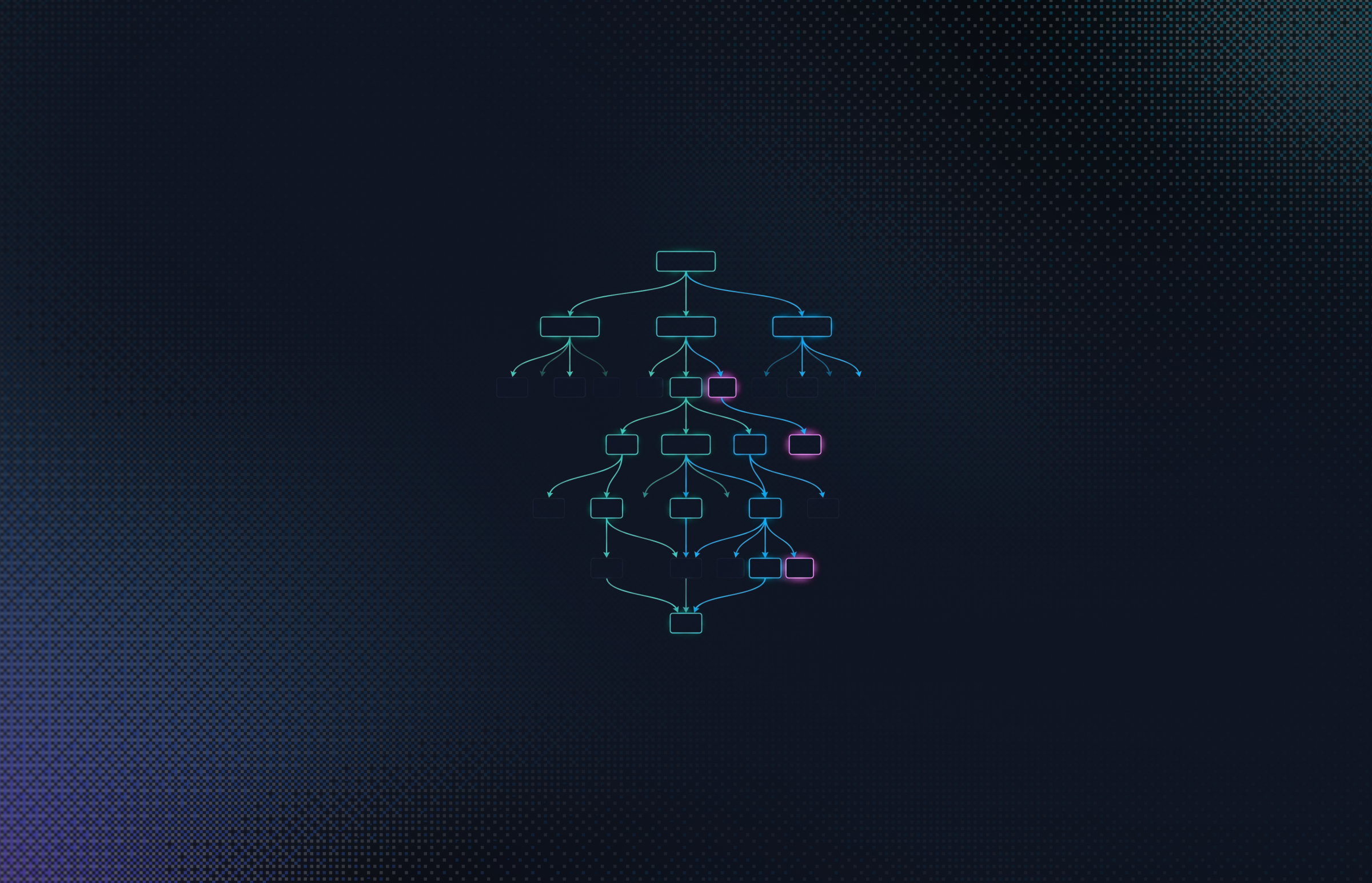 Dependency tree