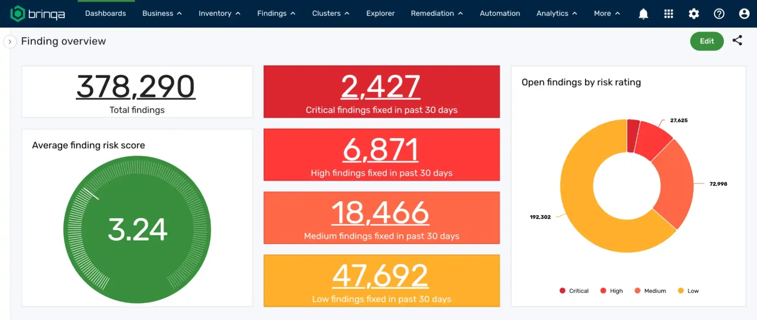 Brinqa Prioritization Overview comparing base risk scores with Brinqa risk scores