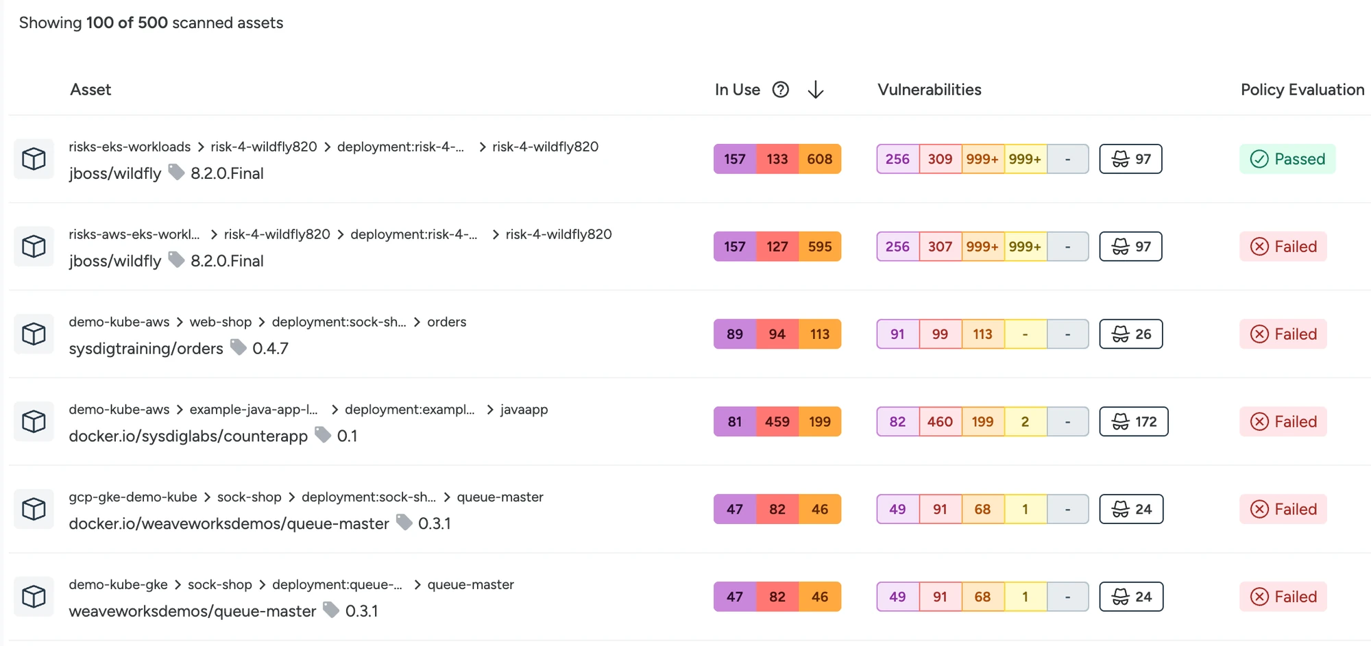 Sysdig product screenshot